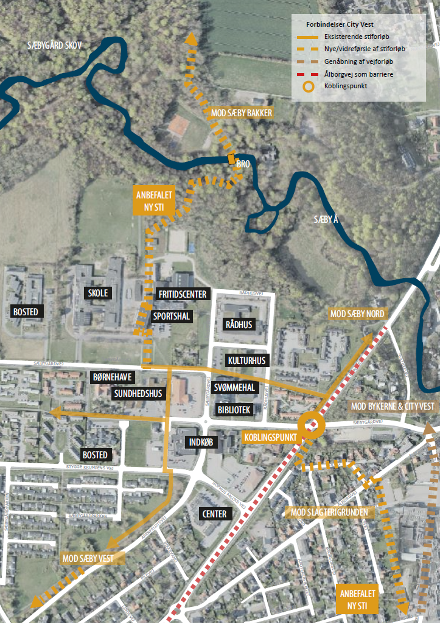 Kort over stiforbindelser i City Vest