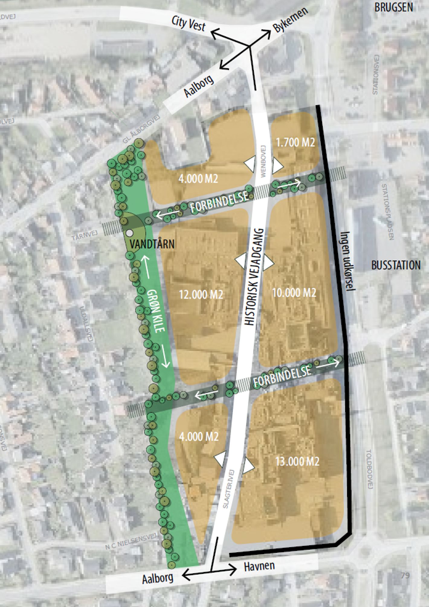 Tegning af, hvordan slagterigrunden kan bidrage til at skabe forbindelse mellem bydelene i Sæby