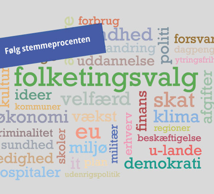 Banner med teksten "Følg stemmeprocenten" og underliggende ord som folketingsvalg, demokrati og økonomi