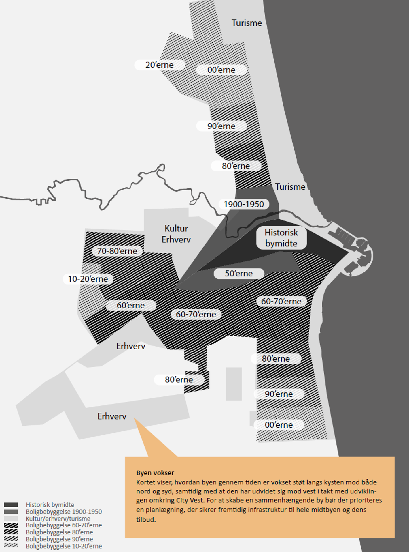 Kort, der viser byens udvikling over tid - bl.a. hvornår nye boligområder er kommet til.