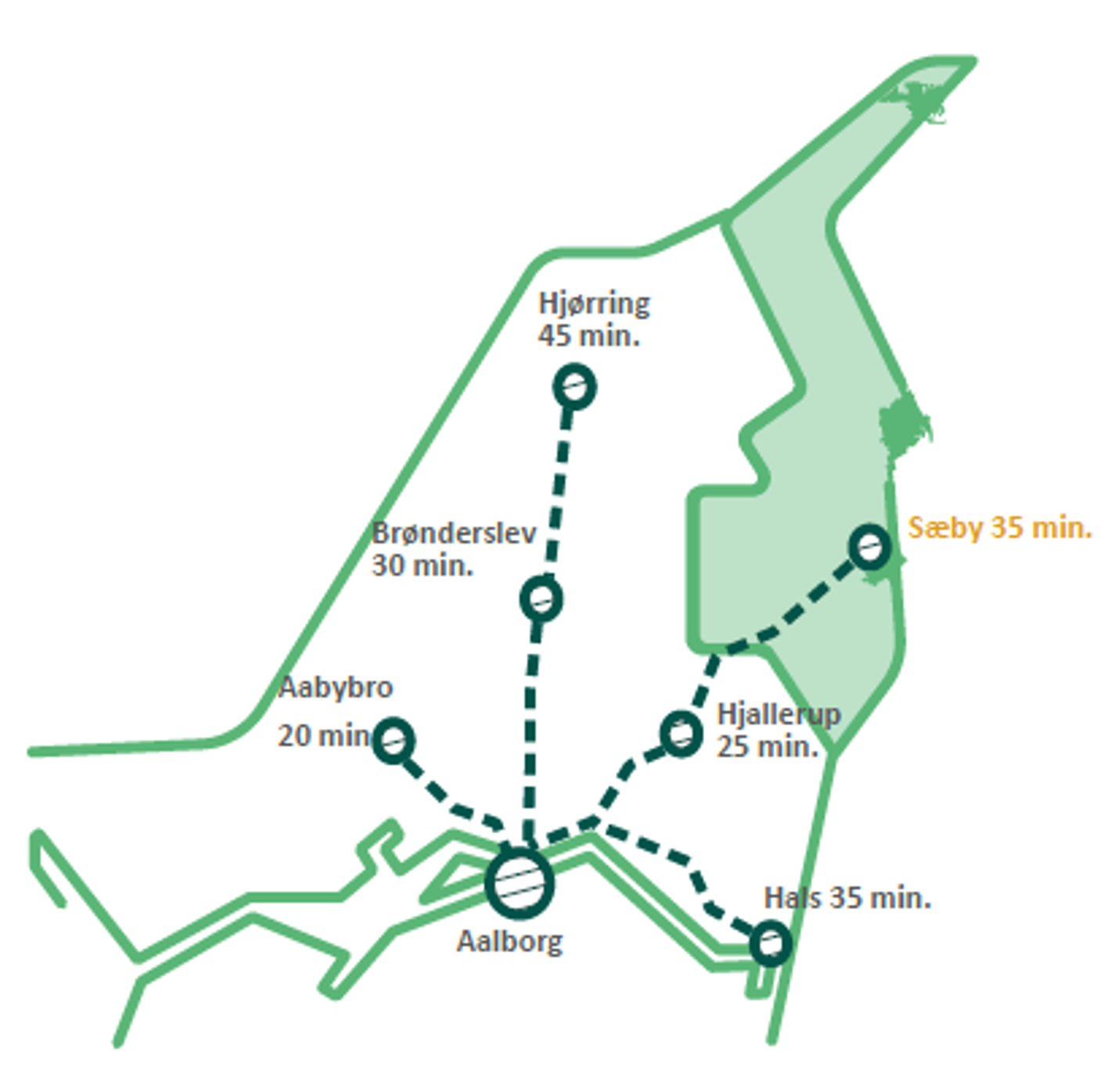 Kort over Nordjylland med køretid til Aalborg