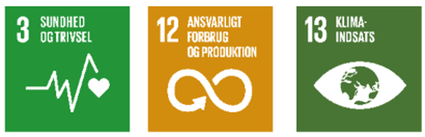 Ikoner for Verdensmål 3 (sundhed og trivsel), 12 (ansvarligt forbrug og produktion) og 13 (klimaindsats)