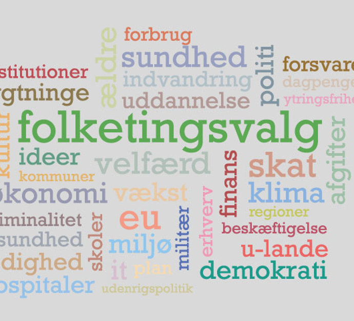 Banner med tekst "Folketingsvalg" og en oplistning af emner, fx demokrati, EU, klima, økonomi