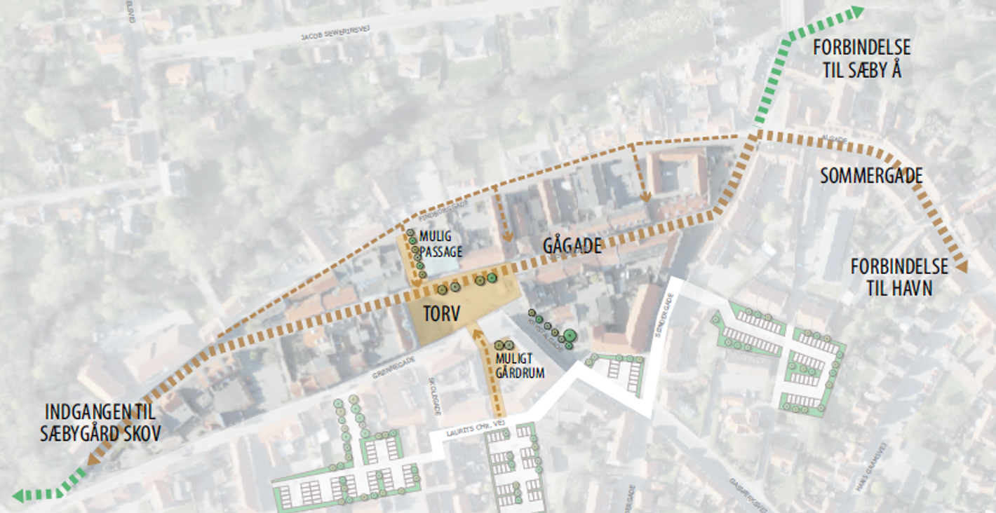 Kort over øst-vest-forbindelse i Sæby