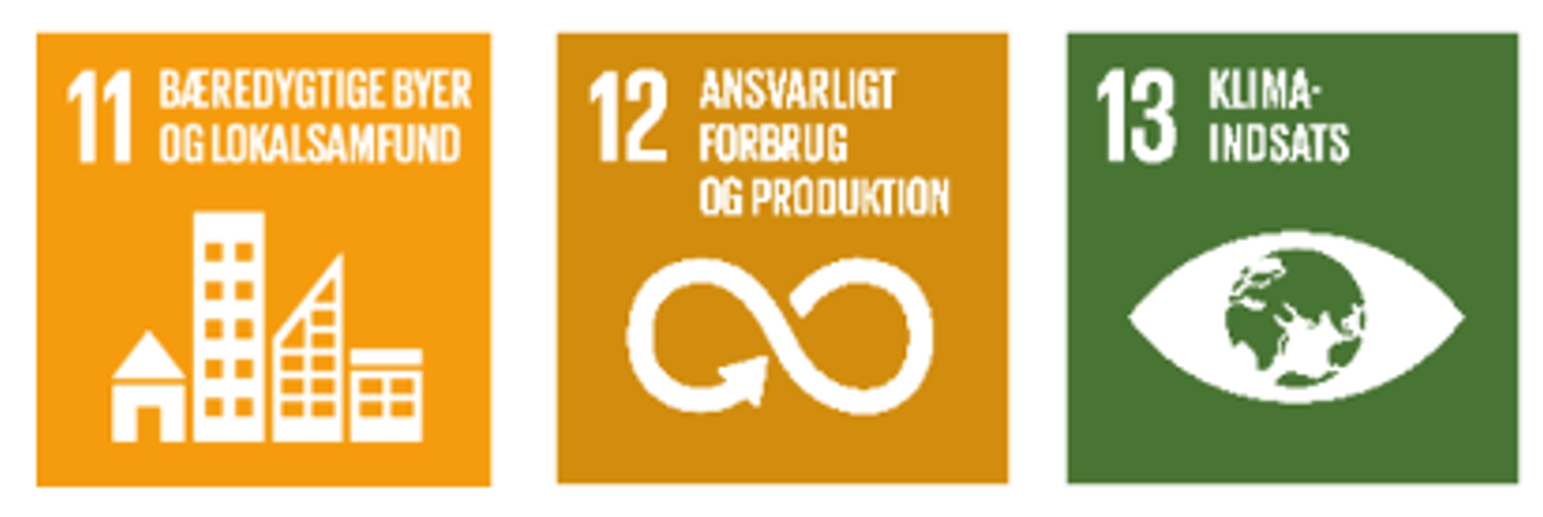 Ikoner for Verdensmål 11 (bæredygtige byer og lokalsamfund), 12 (ansvarligt forbrug og produktion) og 13 (Klimaindsats)